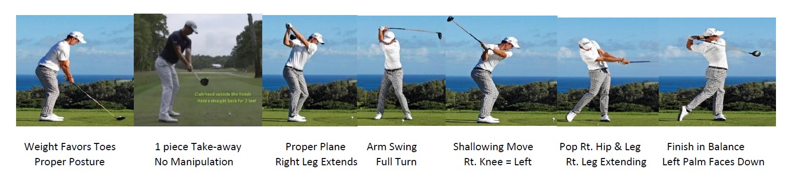 Golf Swing example